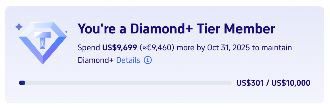 Is Trip.com Diamond+ Worth It? A Critical Look at the Perks